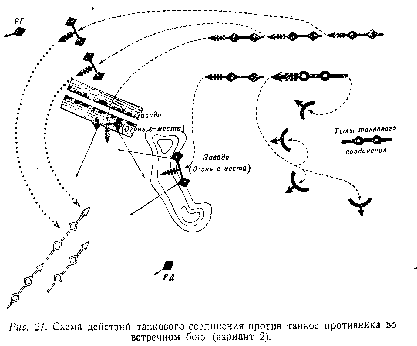 Танковая тактика вермахта схема