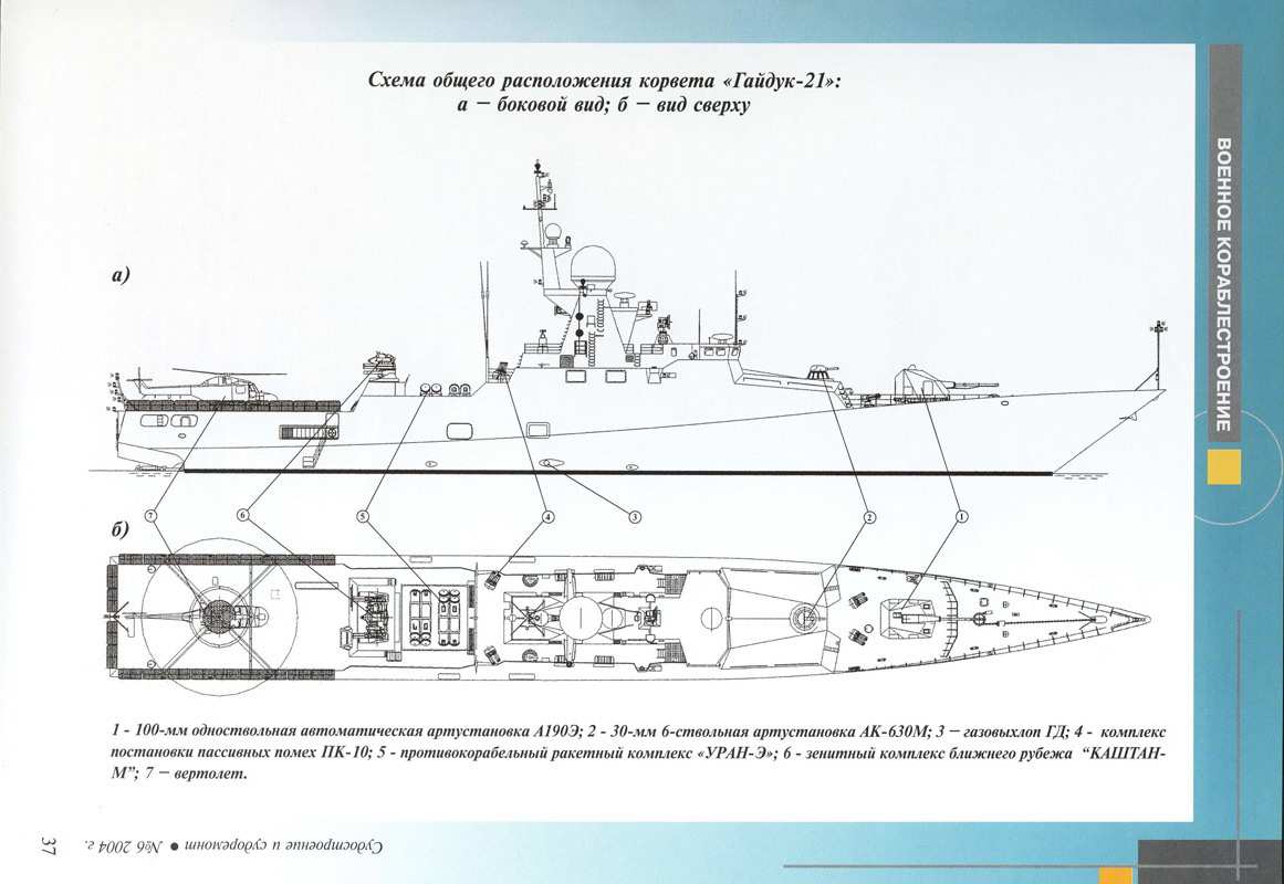 Общее расположение. Корвет 58250 схема. Корветы проекта 20385 типа «Гремящий» схема. Патрульные корабли проекта 22160 схема. Проект 22160 вид сбоку чертеж.