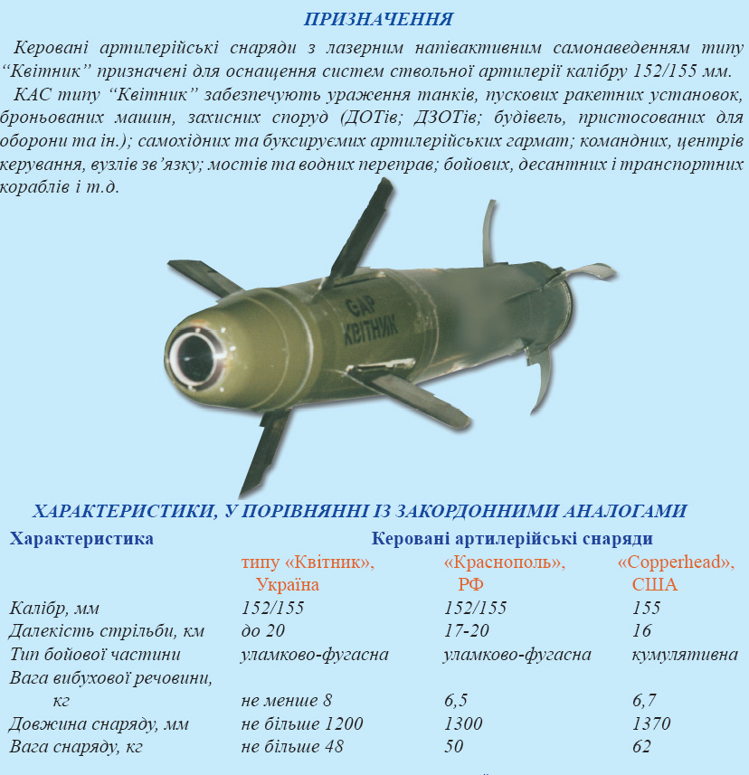 Краснополь м2 картинка ттх