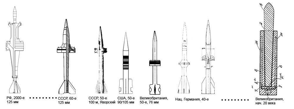 Свинец 1 2. БОПС 3бм-46 