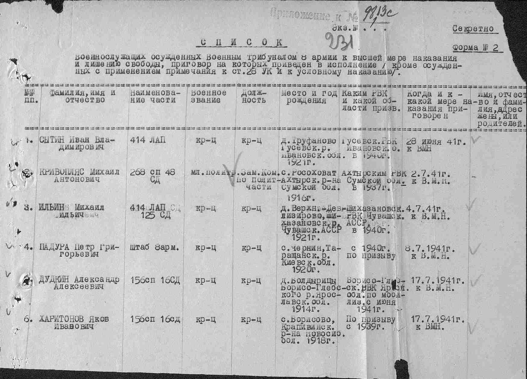 Список сд. Список для военнослужащих. Список осужденных военным трибуналом во время ВОВ. 135 СД список солдат. 268 Стрелковая дивизия.