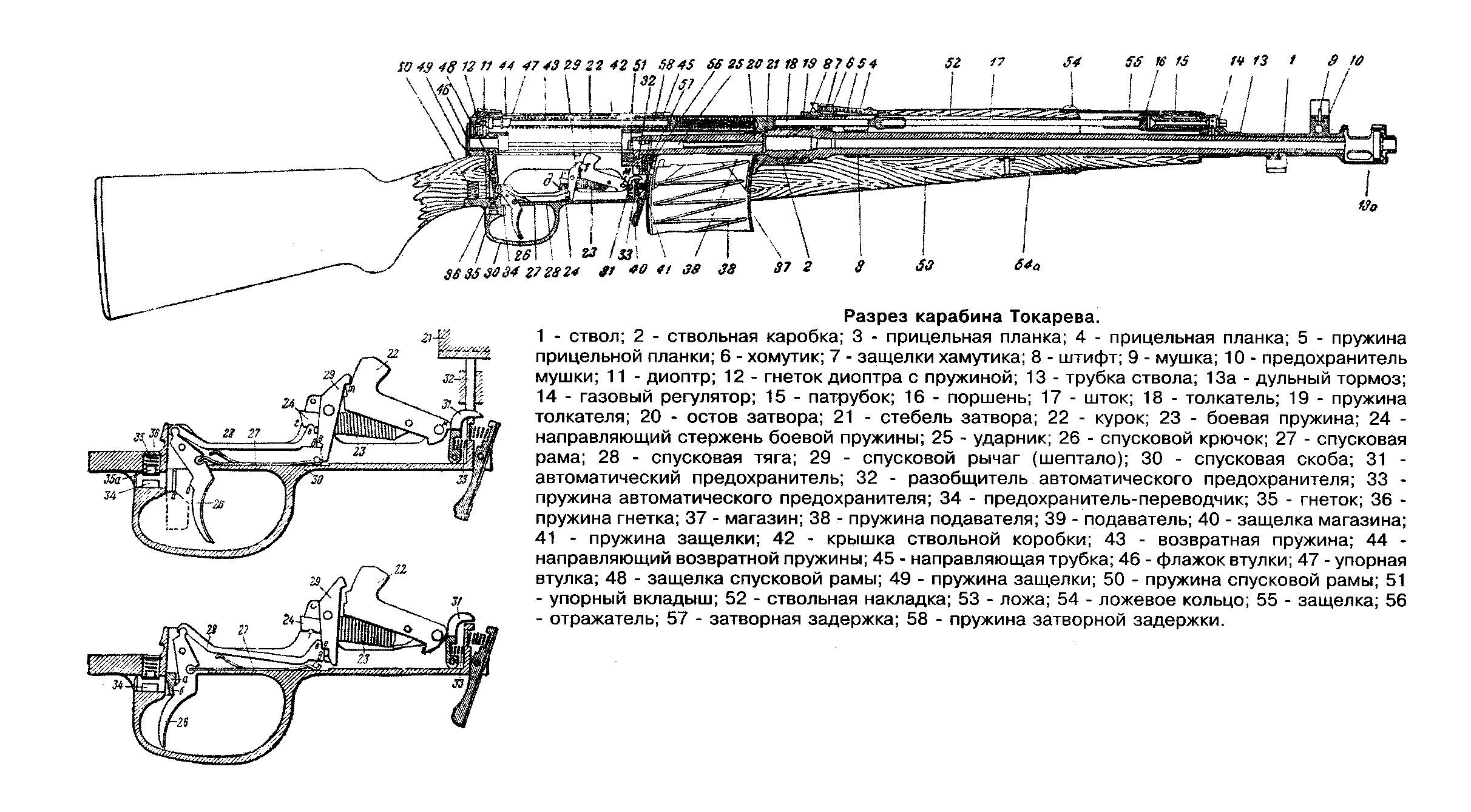 Купить Винтовку Свт 40