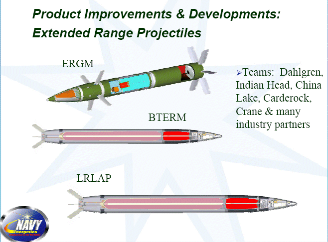 Ranged attack range. 155-Мм снаряд LRLAP. LRLAP снаряд. Активно-реактивный снаряд LRLAP. ERGM снаряд.