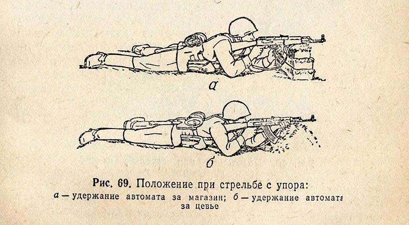 Положение аппарате. Положение для стрельбы лежа из автомата. Положение при стрельбе. Положение при стрельбе лежа. Изготовка к стрельбе лежа автомат.