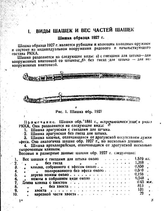 Шашка ккв 1904 года чертежи