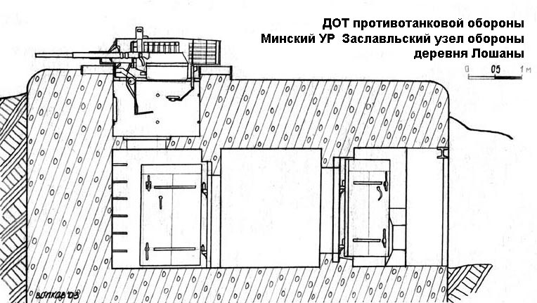 Долговременная огневая точка схема